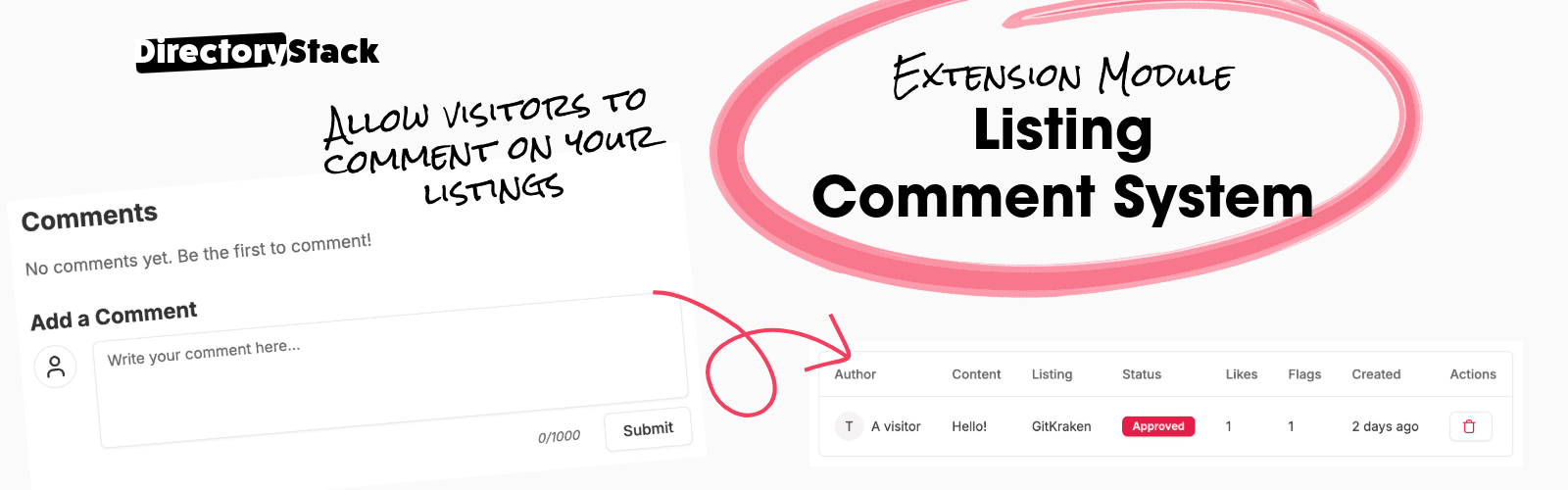 Listing Comment System - User engagement through comments