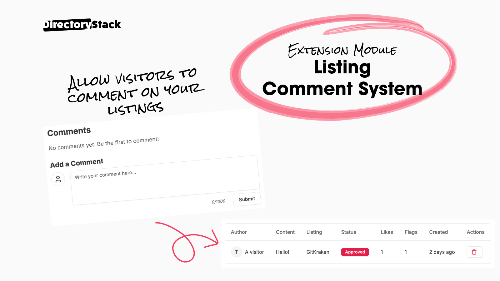 Listing Comment System - Comprehensive comment management