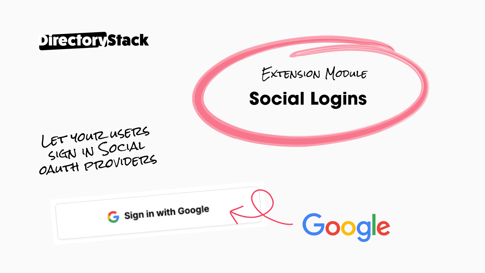 Social Logins Extension Header