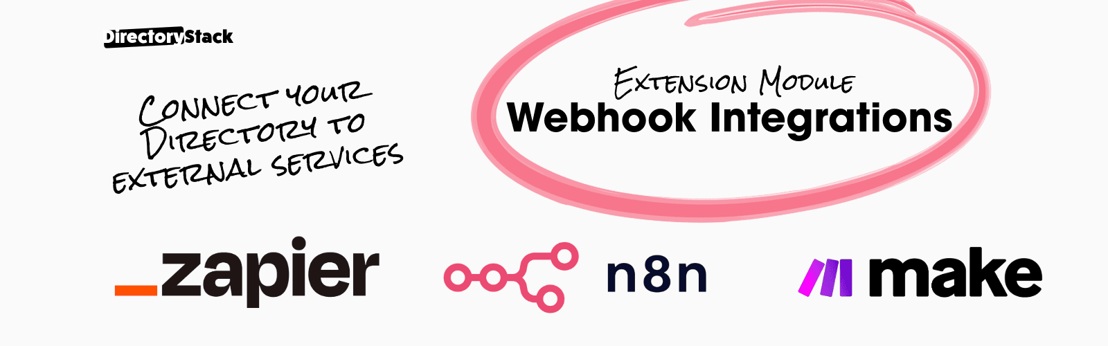 Webhook Integrations Module Header Image 16x5