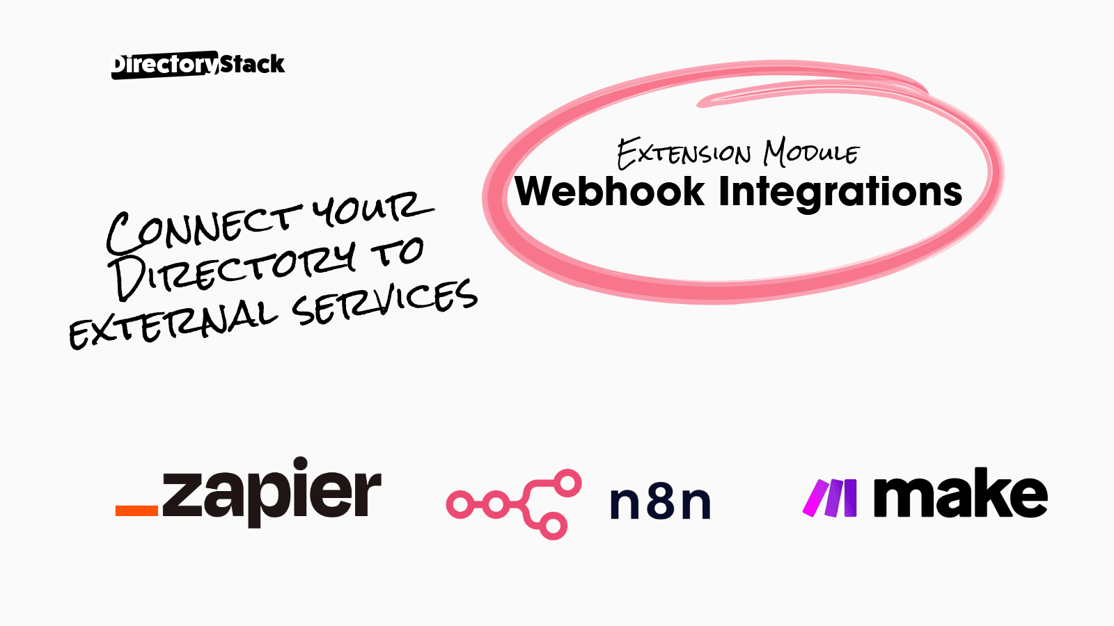 Webhook Integrations Module Header Image 16x9
