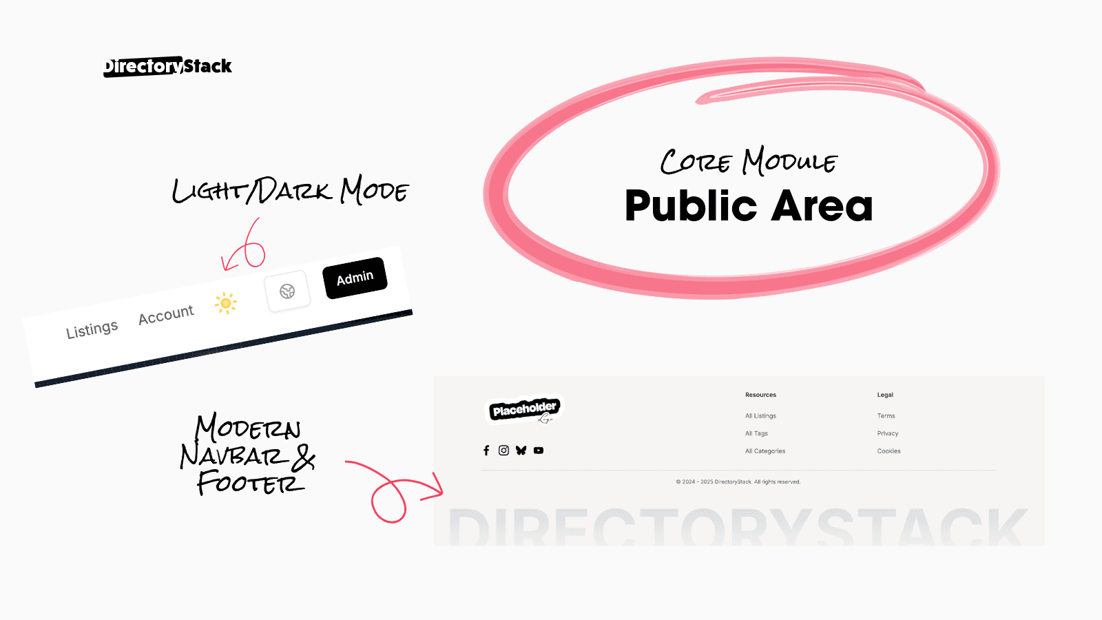Public Area Module Header Image 16x9